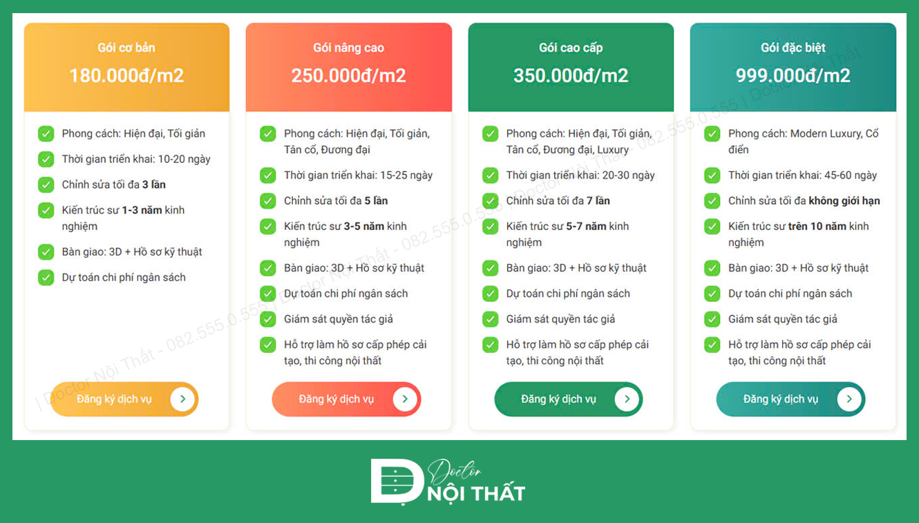 Bảng báo giá thiết kế nội thất phòng ngủ 30m2