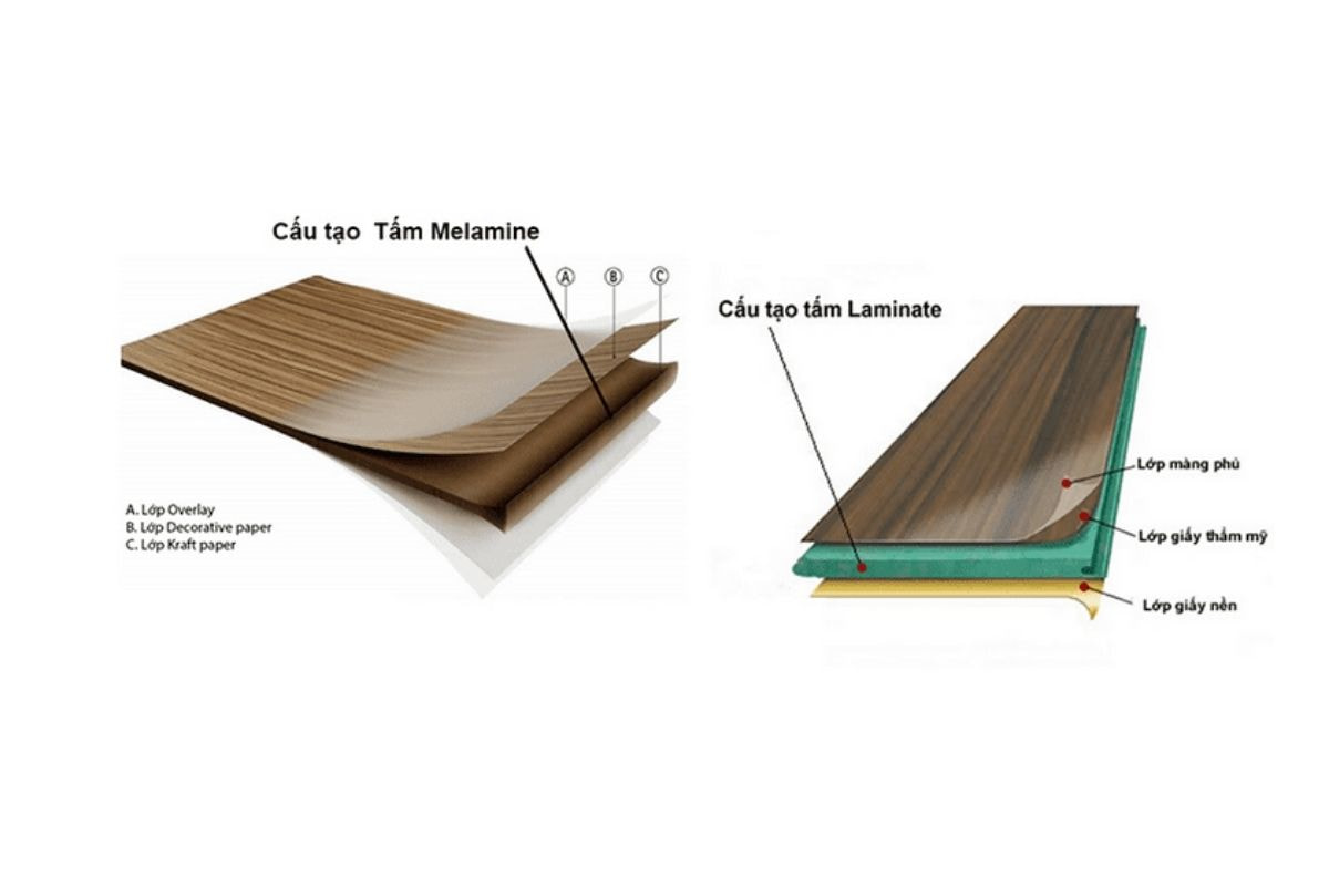 giường ngủ công chúa