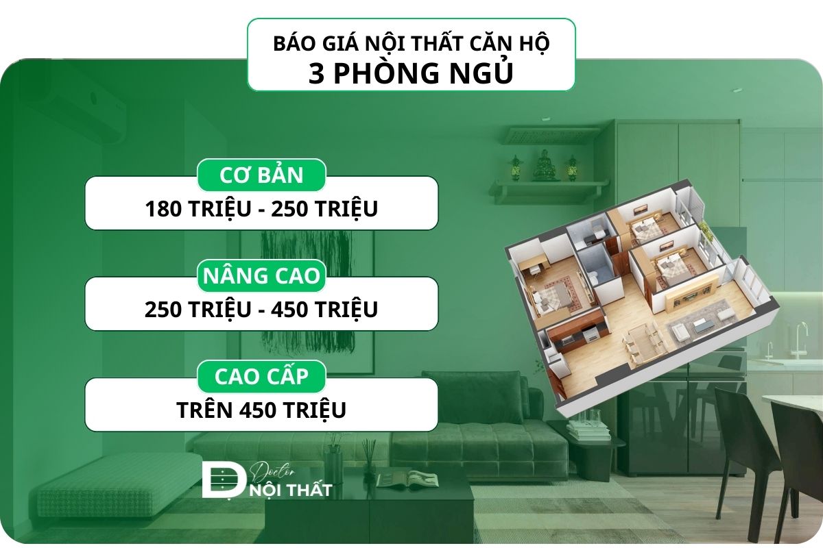 bao gia thi cong phong ngu theo so phong (2)