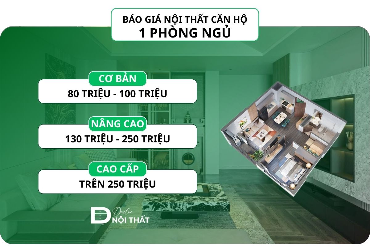 bao gia thi cong phong ngu theo so phong (3)