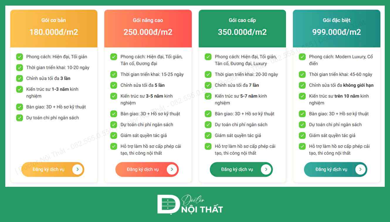 Bảng giá thiết kế phòng ngủ cho bé trai tại Doctor Nội Thất